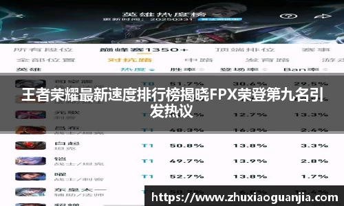 王者荣耀最新速度排行榜揭晓FPX荣登第九名引发热议