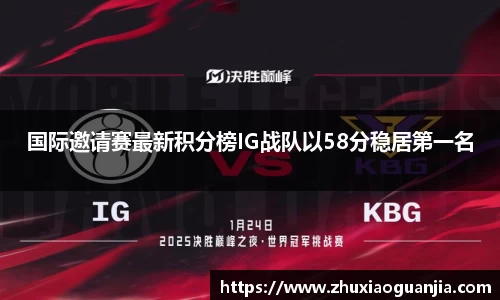 国际邀请赛最新积分榜IG战队以58分稳居第一名