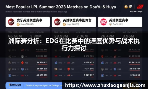 洲际赛分析：EDG在比赛中的速度优势与战术执行力探讨